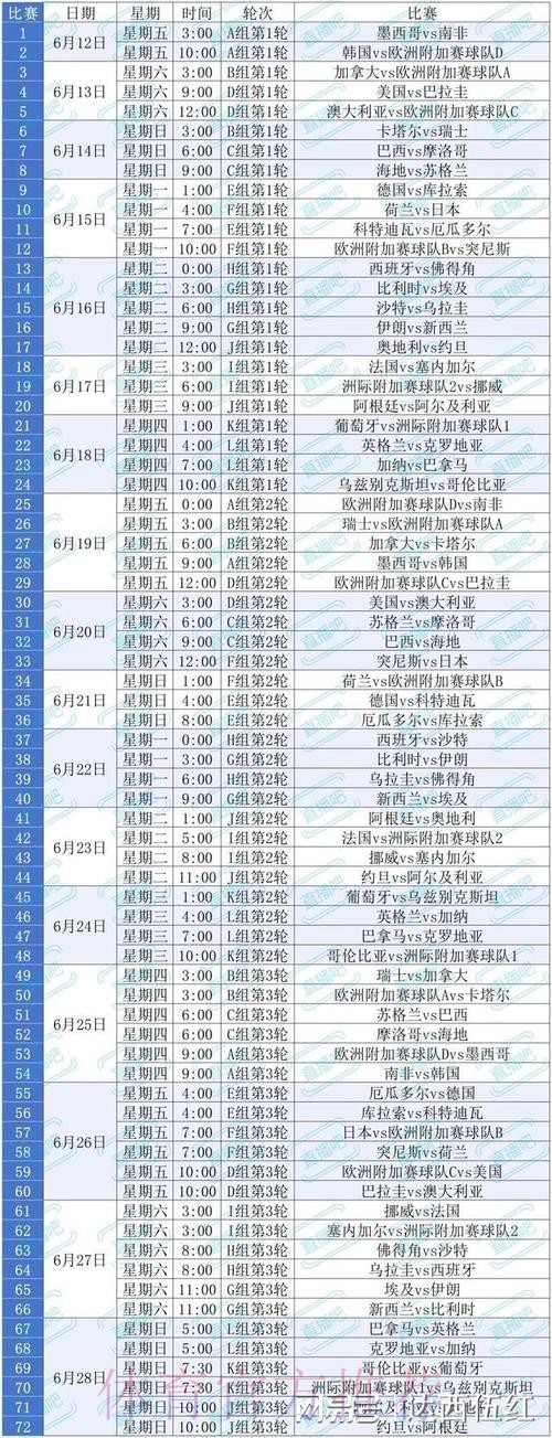 2026美加墨世界杯完整赛程网站 2026美加墨世界杯完整赛程网站