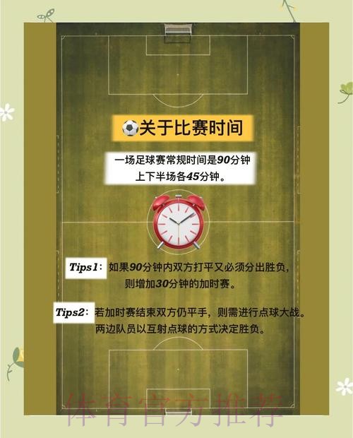 世界杯免费观看规则
