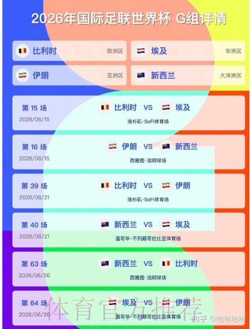 2026美加墨世界杯实时比分免费 2026美加墨世界杯实时比分免费