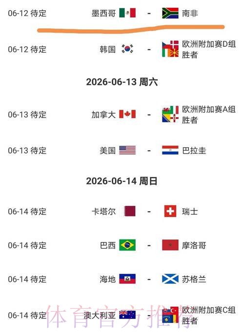 2026美加墨世界杯小组赛积分几点开始
