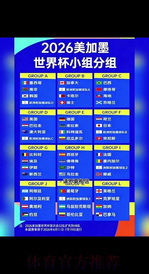 2026世界杯出线规则几点开始