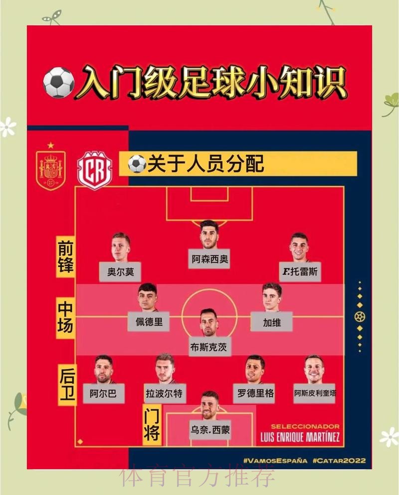 揭秘世界杯比分稳定热门投注技巧